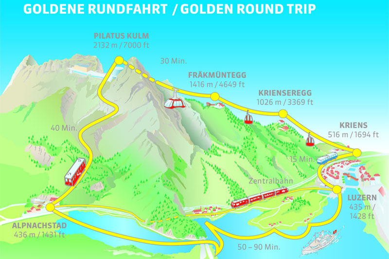 Mount Pilatus, Near Lucerne The Swiss Holiday Company